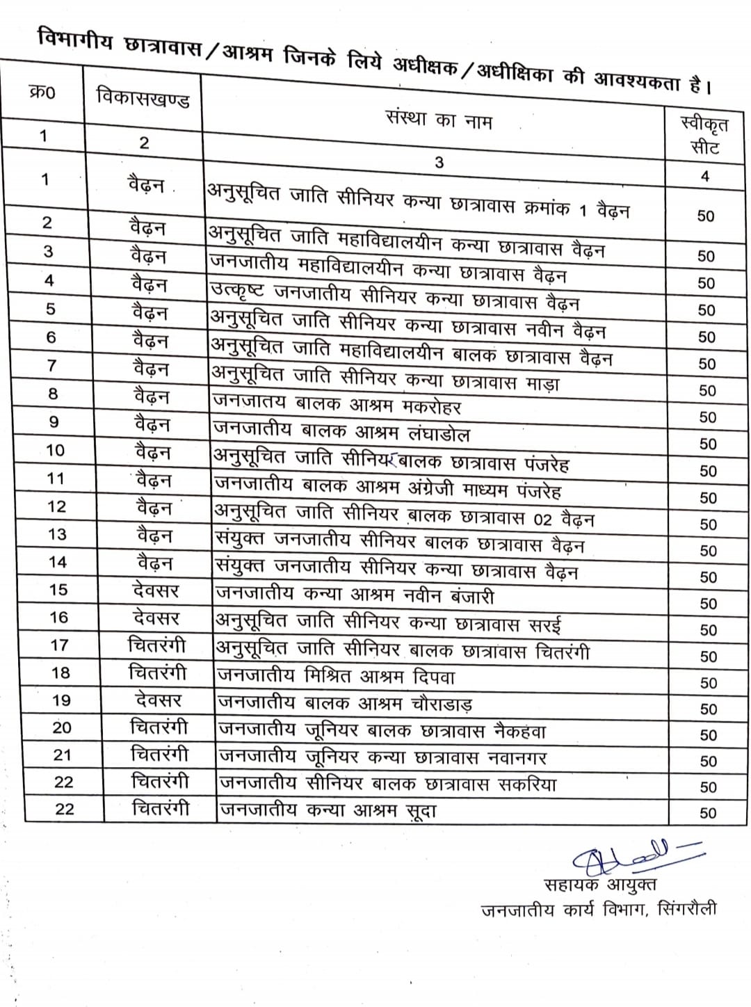 WhatsApp Image 2023 01 03 at 4.13.24 PM