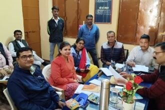 State Organization Commissioner जयपुर