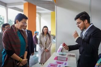 Entrepreneurship Mindset