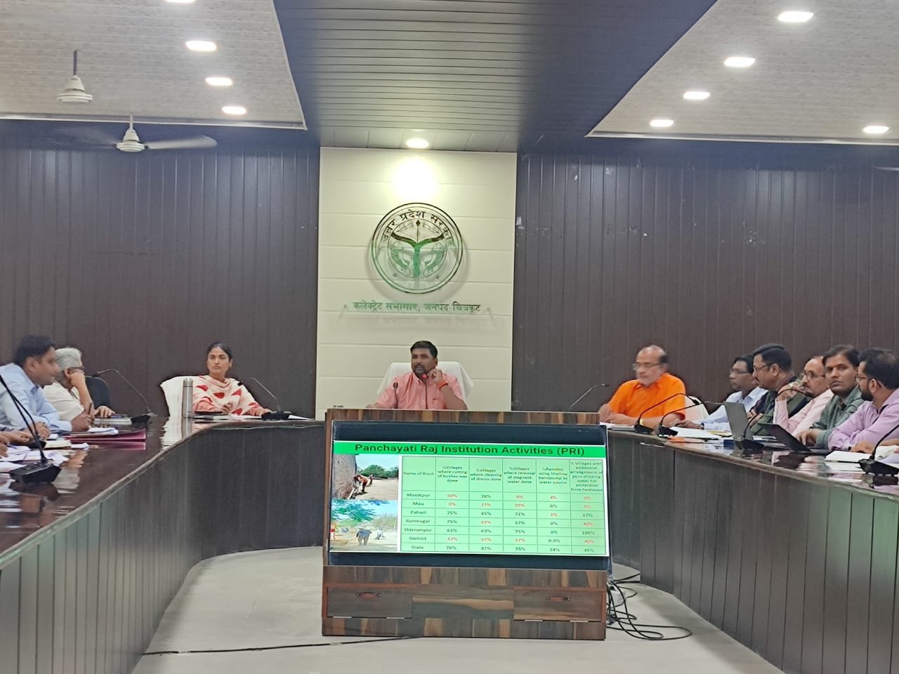 Chitrakoot News: DM चित्रकूट की अध्यक्षता में संचारी रोग निमंत्रण के सम्बन्ध में बैठक संपन्न हुई