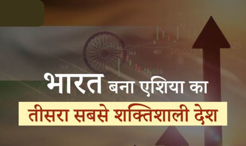 India News : भारत एशिया का तीसरा सबसे शक्तिशाली देश बना, जापान को पीछे छोड़ा