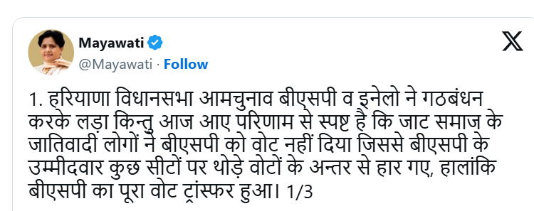 Mayawati