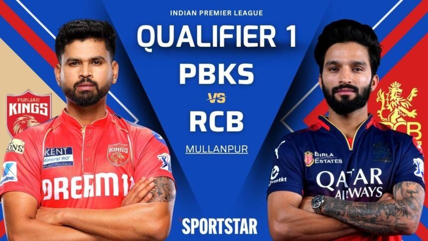 RCB IPL Finals:विराट कोहली की RCB ने पंजाब को 8 विकेट से हराकर फाइनल में जगह, विराट कोहली दिखे नाखुश।