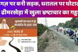 madhyapradesh